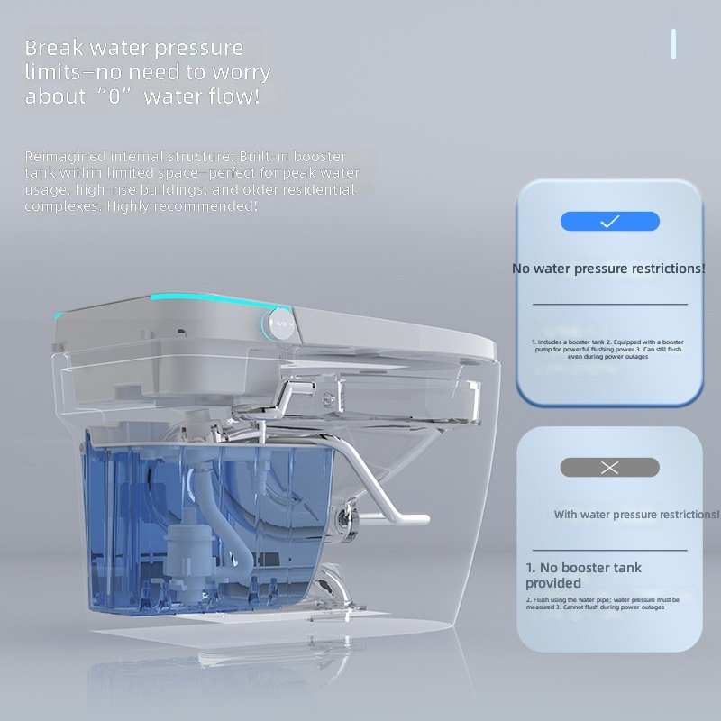 Inodoro Inteligente, Color Ros - Home In Bathroom reseña y precio