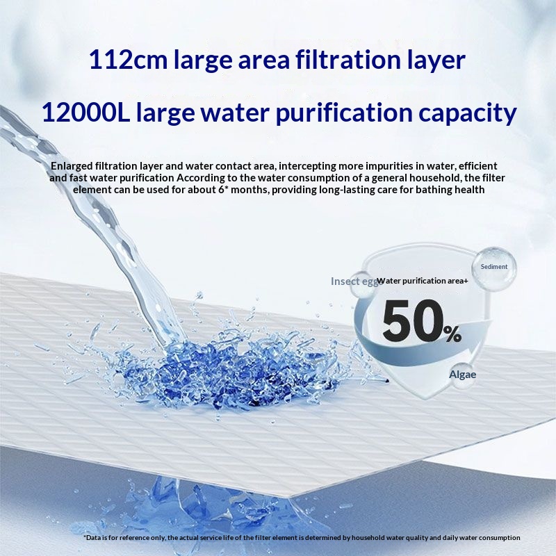 Prefiltro doméstico para baño, - Shower Head Rain reseña y precio